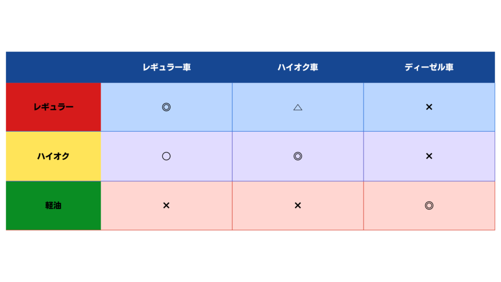 一覧表 